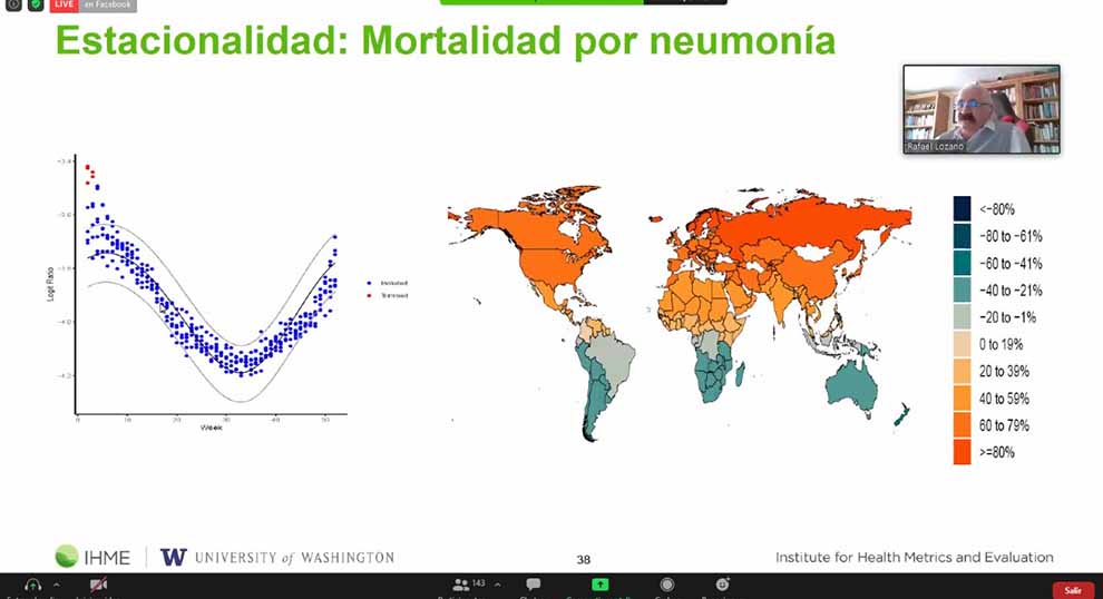 Escuela de Finanzas y Escuela de Ciencia de Datos, genera soluciones puntuales a problemáticas reales