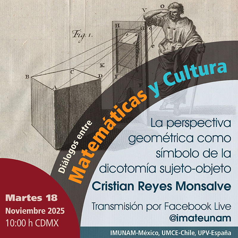 La perspectiva geométrica como símbolo de la dicotomía sujeto-objeto - Cristian Reyes Monsalve - Martes 18 de noviembre de 2025