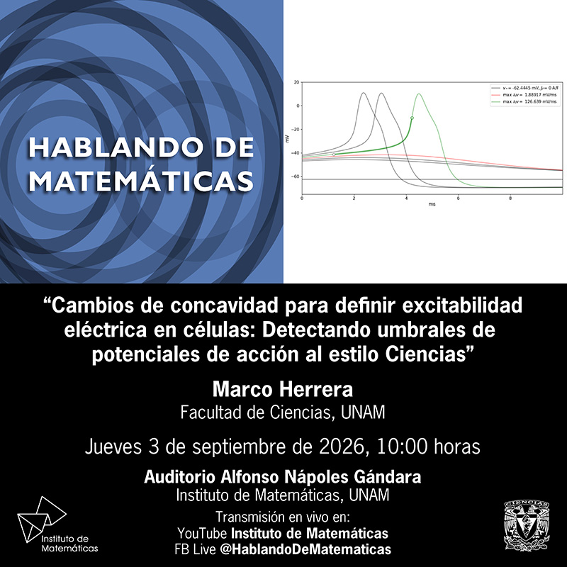 Cambios de concavidad para definir excitabilidad eléctrica en células: Detectando umbrales de potenciales de acción al estilo Ciencias - Hablando de Matemáticas