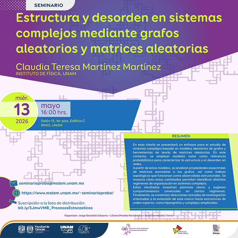 Seminario de Probabilidad y Procesos Estocásticos