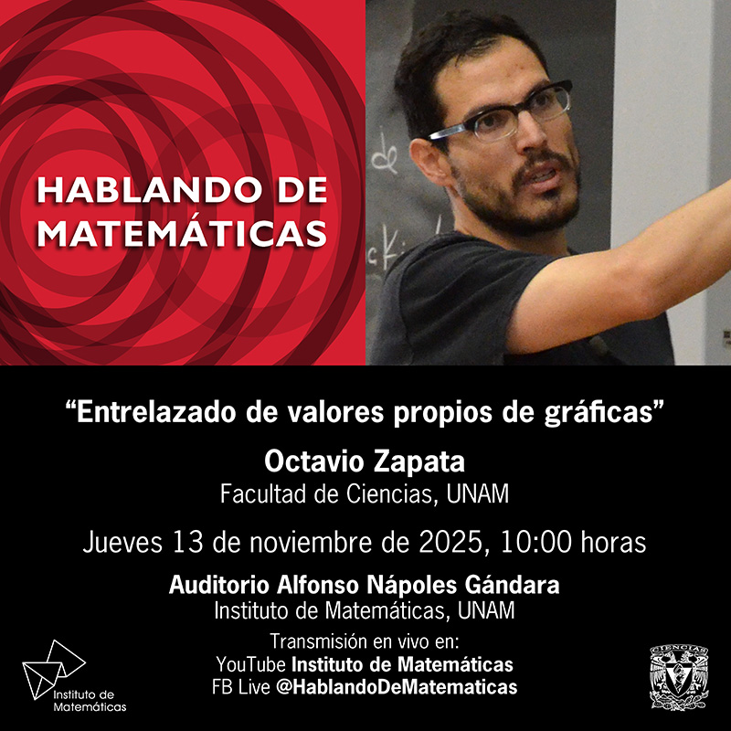 Hablando de Matemáticas: Entrelazado de valores propios de gráficas