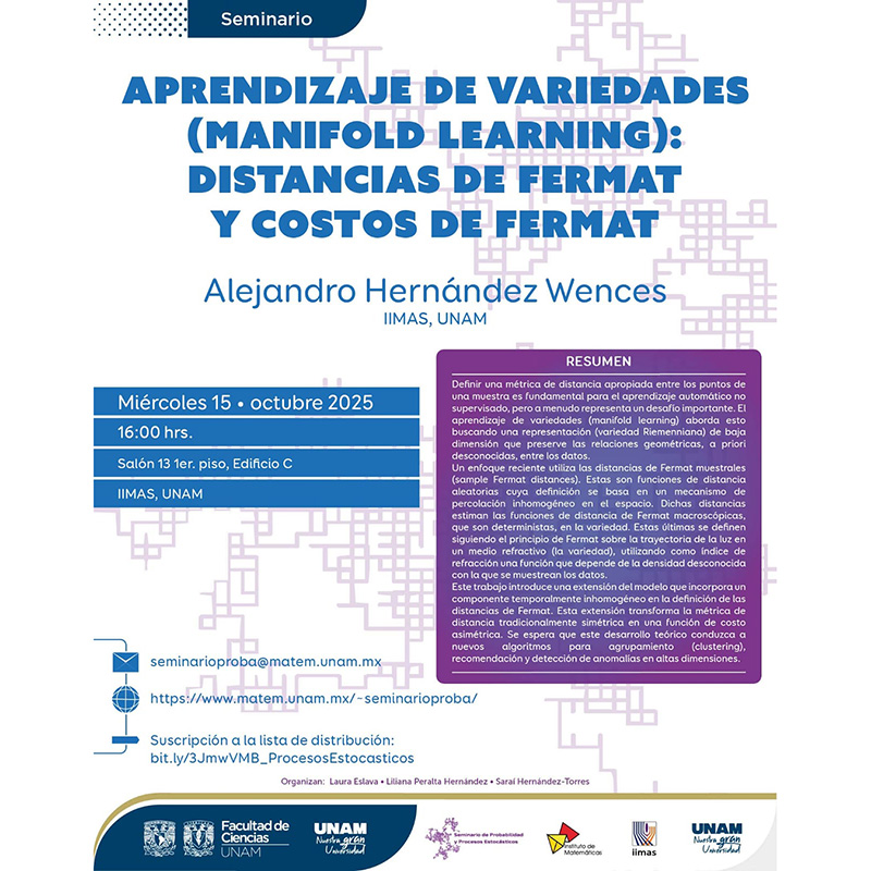 Seminario de Probabilidad y Procesos Estocásticos