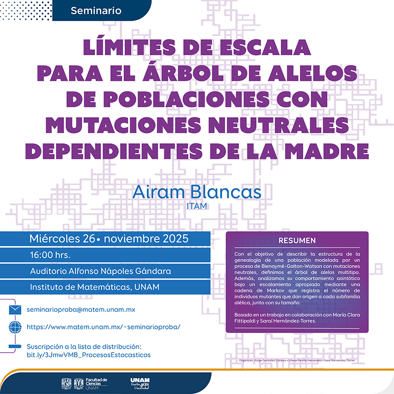 Seminario de Probabilidad y Procesos Estocásticos
