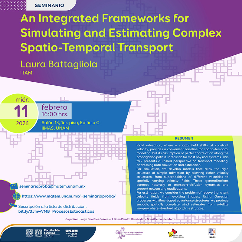 Seminario de Probabilidad y Procesos Estocásticos