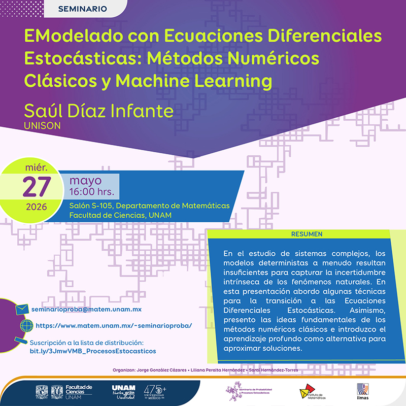 Seminario de Probabilidad y Procesos Estocásticos