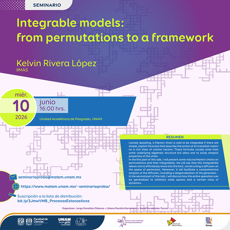 Seminario de Probabilidad y Procesos Estocásticos