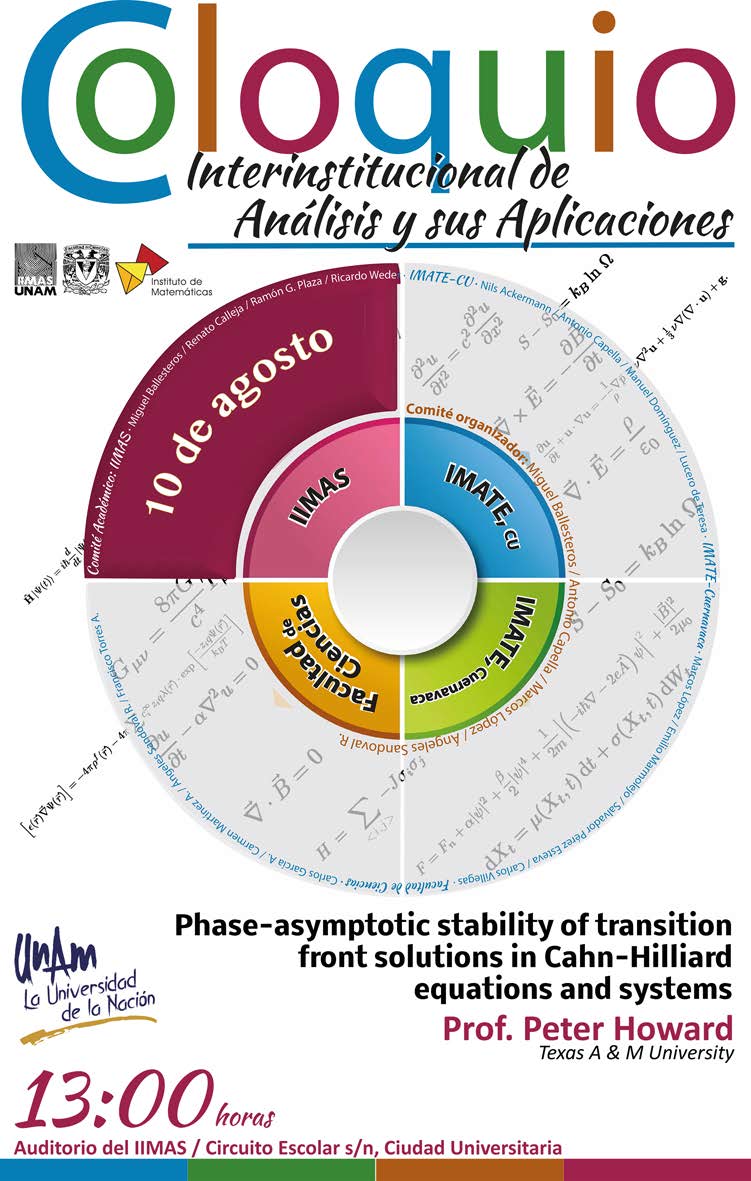 Coloquio Interinstitucional de Análisis y sus Aplicaciones 