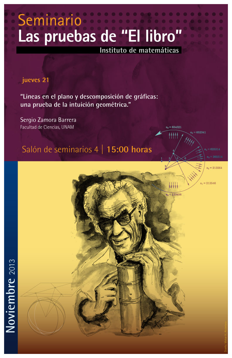 Líneas en el plano y descomposición de gráficas: una prueba de la intuición geométrica