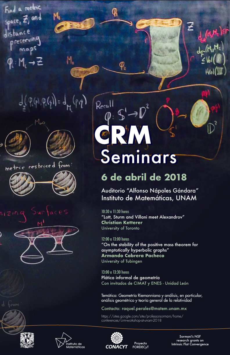 CRM Seminars