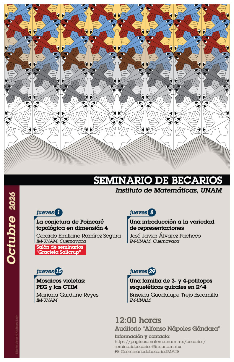 Seminario de Becarios: octubre 2026