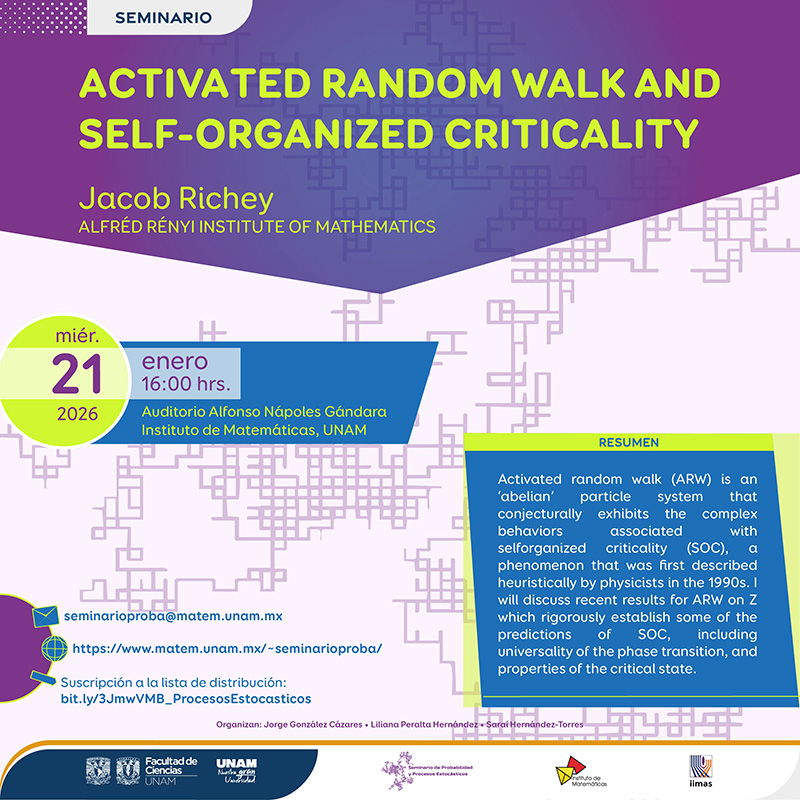 Seminario de Probabilidad y Procesos Estocásticos