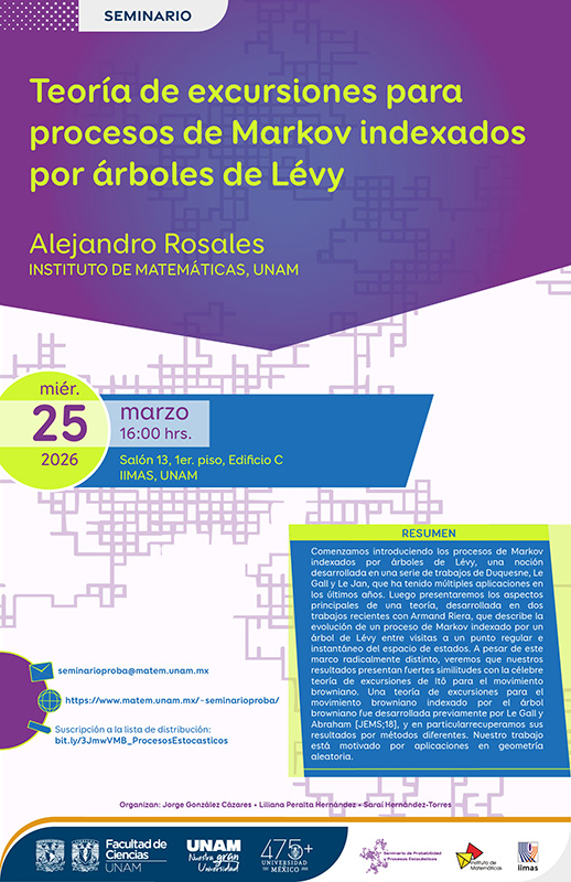 Seminario de Probabilidad y Procesos Estocásticos