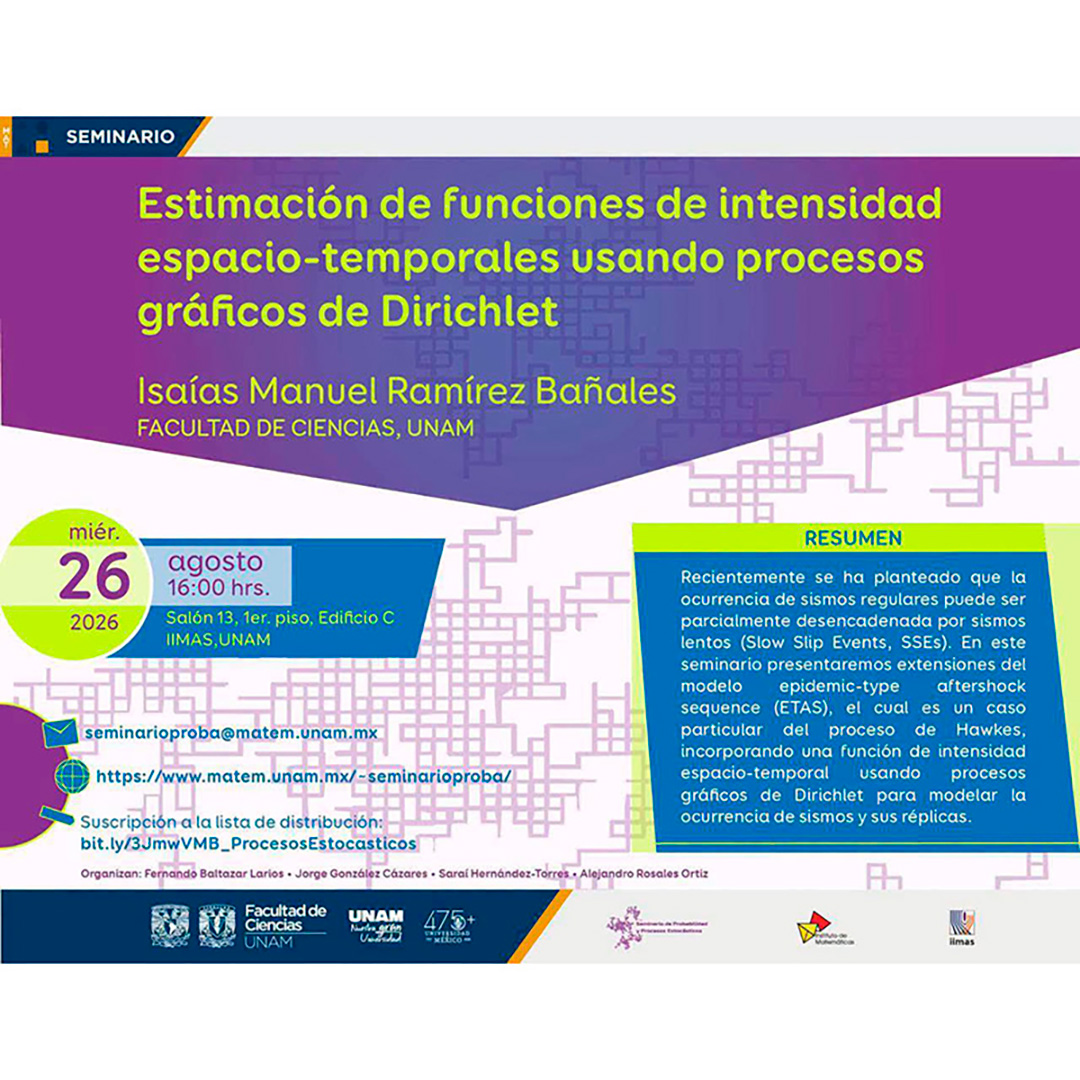 Seminario de Probabilidad y Procesos Estocásticos