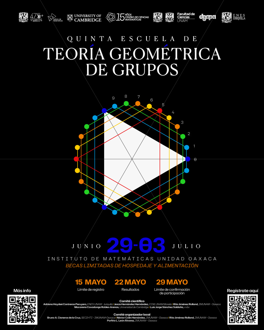 5ta Escuela de Teoría Geométrica de Grupos