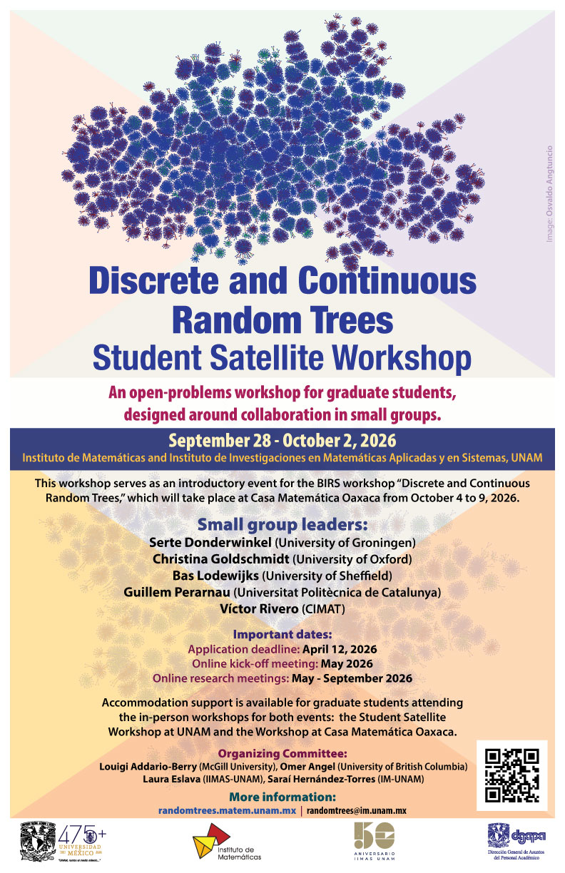 Discrete and Continuous Random Trees — Student Satellite Workshop