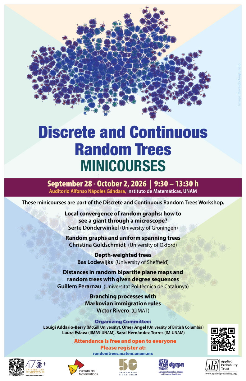 Discrete and Continuous Random Trees MINICOURSES
