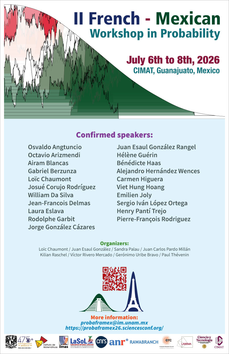 II Taller Franco-Mexicano de Probabilidad